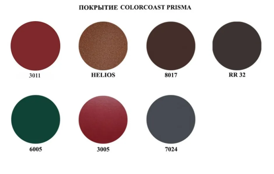 Colorcoat Prisma